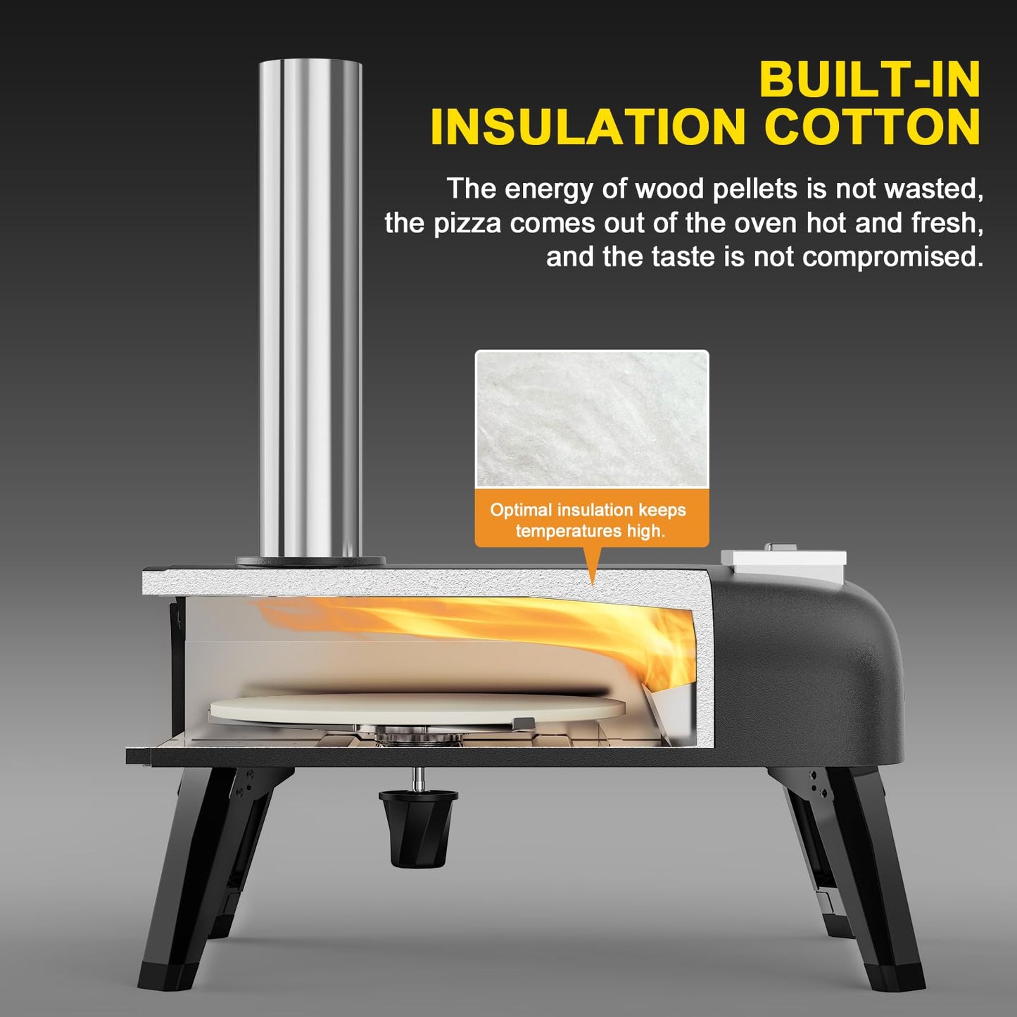 Outdoor Pizza Oven aidpiza 12" Wood Pellet Pizza Ovens With Rotatable Round Pizza Stone Portable Wood Fired with Built-in Thermometer Pizza Stove for Outside Backyard Camping Picnics