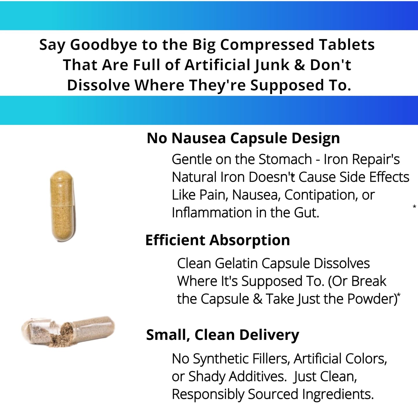 Iron Repair Simply Natural Iron Supplement, Best Absorption & Gentle on Stomach, Monash Low FODMAP, Raise Hemoglobin & Ferritin Iron Pills for Women, Men, Teens, & Pregnancy 90 Bovine Gelatin Capsules