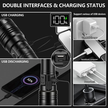 Rechargeable Flashlights 2000 High Lumens Long Range 3280 FT, Super Bright USB C LED Flashlight Long Lasting 15 Hours, Powerful Multifunctional Strong Flash Lights, for Emergency Security Camping