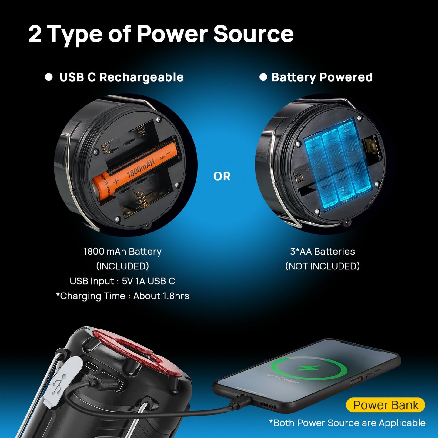 2 Pack Collapsible LED Camping Lantern, Consciot USB C Rechargeable and Battery Powered 2-in-1 Emergency Light with Flashlight and Magnetic Base, Power Outages Hurricane Supplies Survival Kits,Black