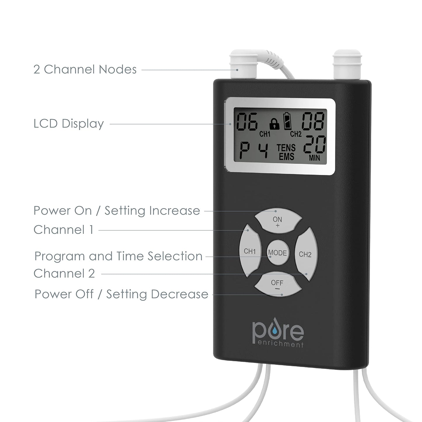 Pure Enrichment PurePulse Duo Dual Channel TENS & EMS Combo Muscle Stimulator - 14 Modes for Chronic Pain Relief, Adjustable Treatment Timer, Includes Reusable Electrode Pads, Storage Bag, & More