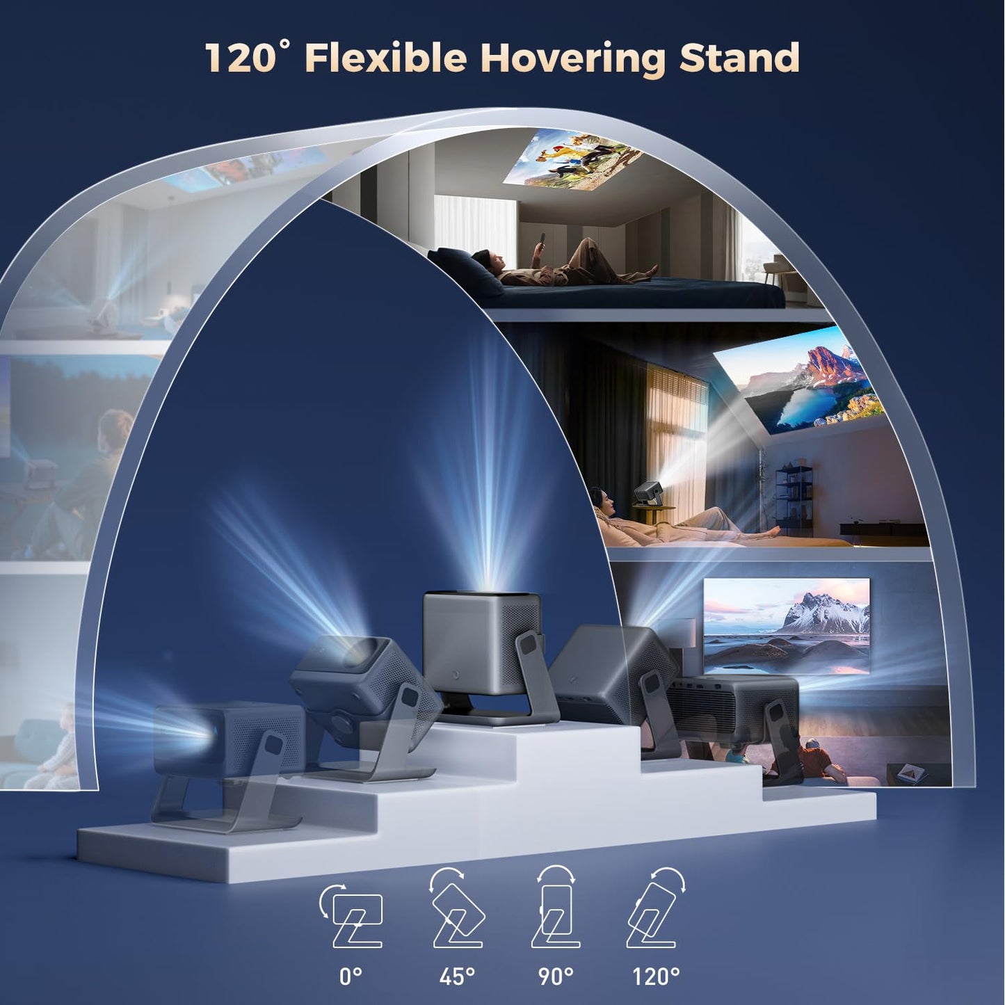 Goodee Viedo Projector With Wifi And Bluetooth, Smart Movie System/ Dolby Audio/ Auto Focus & Keystone Portable Projector, 4k Video Decode & 1080p Native For Home Theater / Outdoor