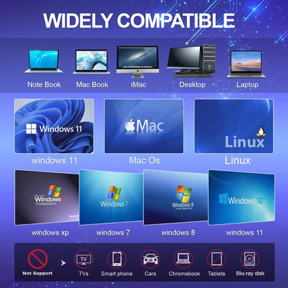 External CD/DVD Drive for Laptop, DVD Player for Laptop, 8 in 1 USB 3.0 Ultra-Slim Portable, CD Burner External Disk Drive Optical Compatible with Desktop Mac,Windows 11/10/8/7 Linux