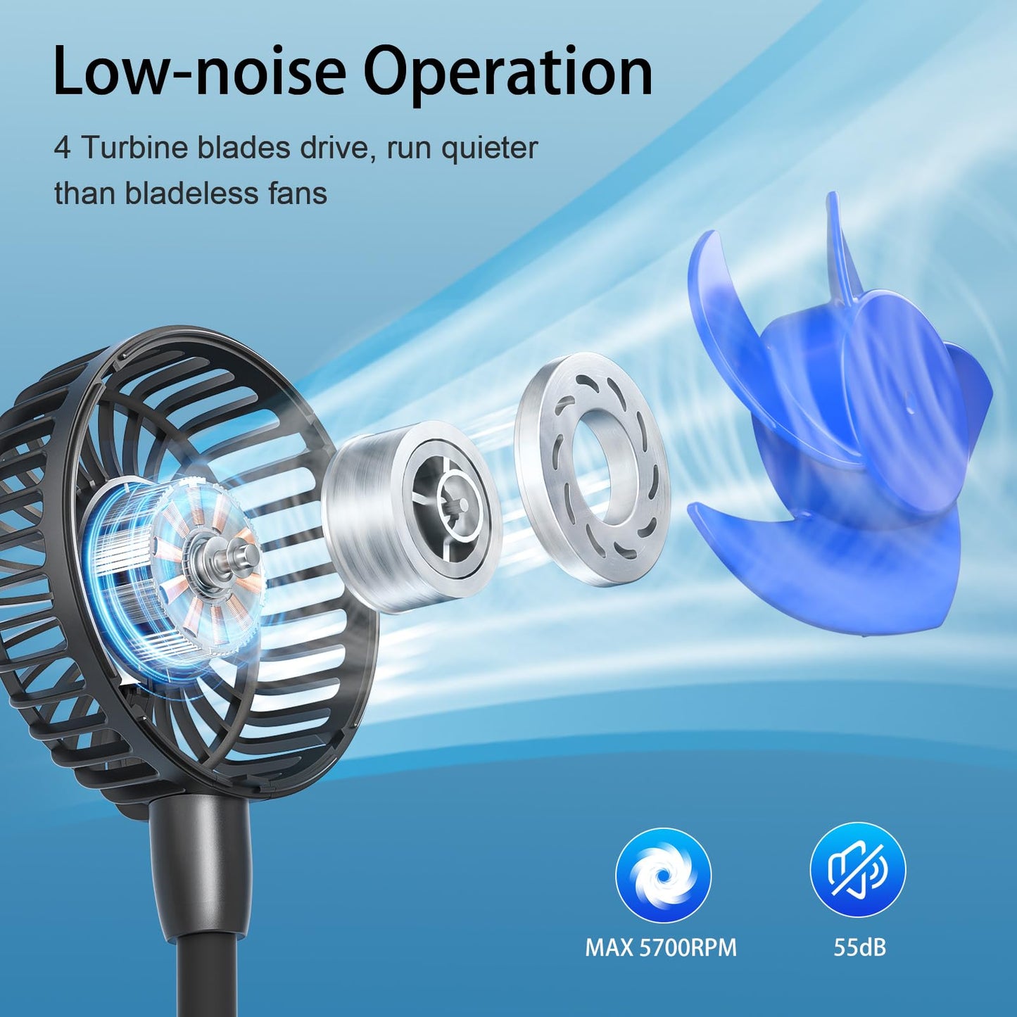 HandFan 10000mAh Portable Neck Fan Rechargeable, 48Hrs Long-Lasted Wearable Personal Fans, Hands Free Necklace Fans, Hanging Cooling Fan for Travel, Hiking, Fishing, Gifts for Women Men