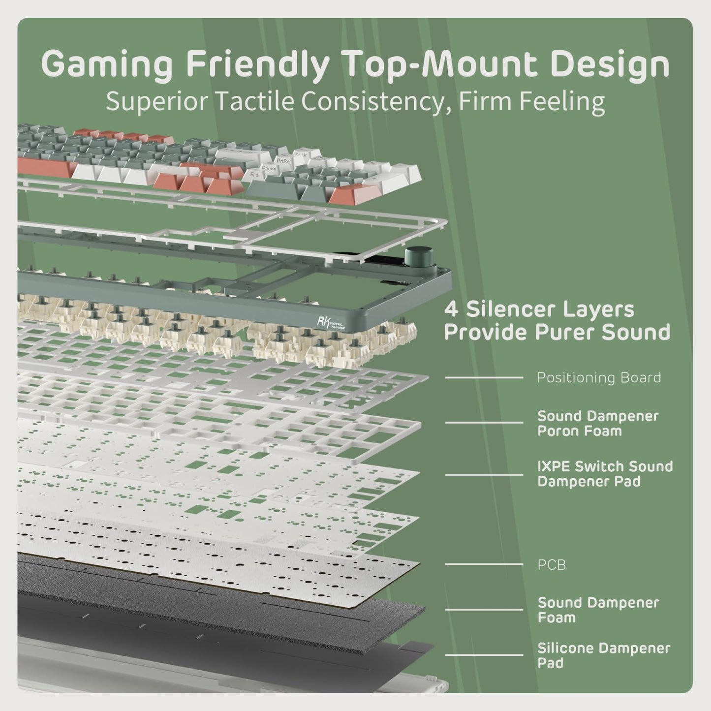 RK ROYAL KLUDGE S98 Mechanical Keyboard w/Smart Display & Knob, Top Mount 96% Wireless Mechanical Keyboard BT/2.4G/USB-C, Hot Swappable, Software Support, Creamy Sounding, 98 Keys