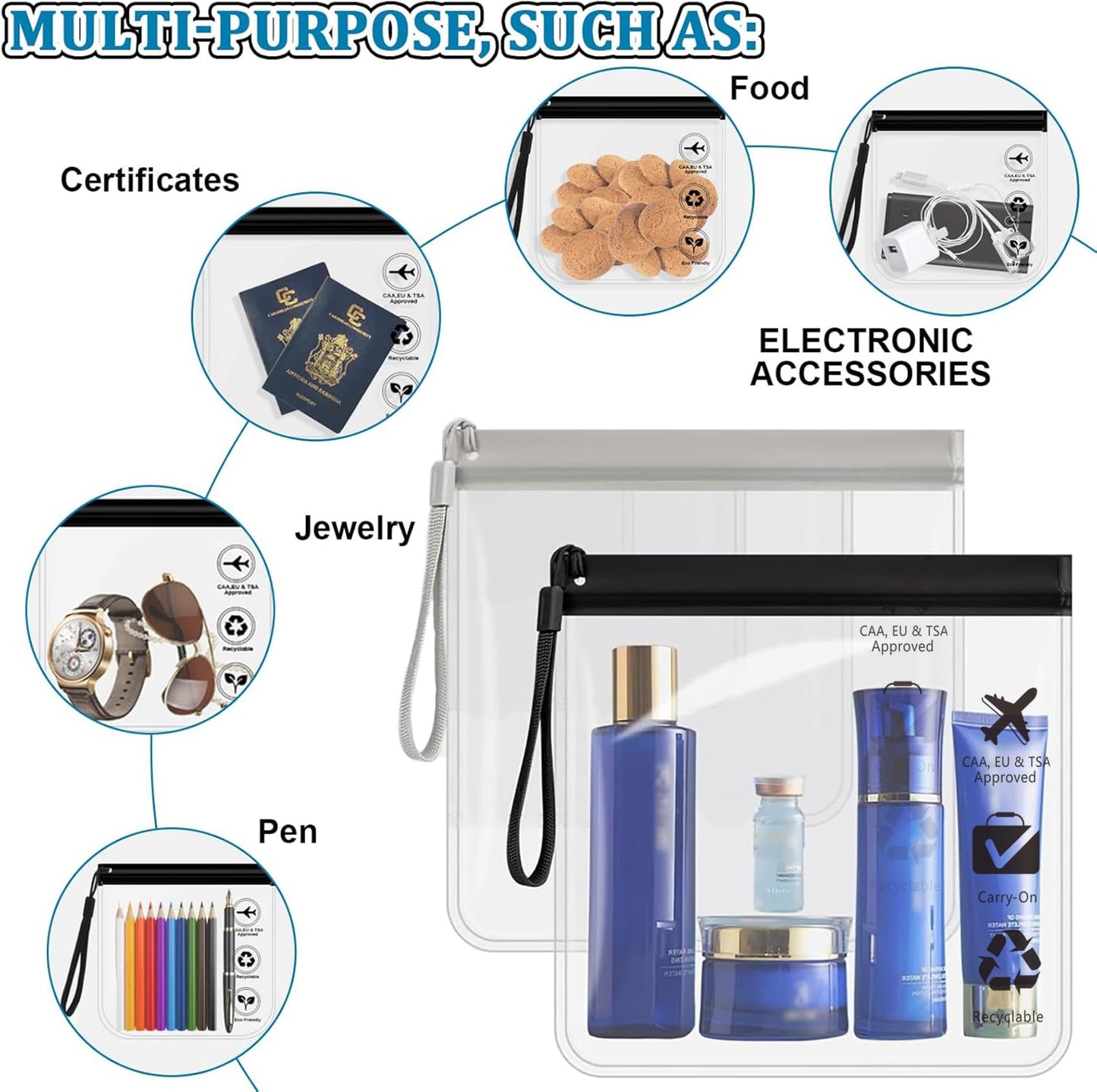 5Pcs Reusable TSA Approved Security Clear Toiletry Bag-Quart Size for EU UK & US Carry-on Regulations Security Waterproof & Leakproof Travel Bags for Liquids, Travel Accessories Holiday Essentials