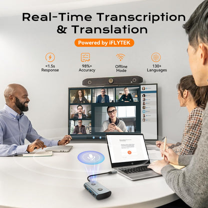 AI Laptop Docking Station with Dual Monitor 4K, TOPOINT 7-in-1 USB C Hub with AI Tools ChatGPT, Voice Transcription, Translation, 100W PD for MacBook HP Dell, Home Office Remote Work Business Travel