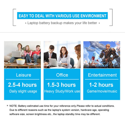 HT03XL L11119-855 Battery for HP Pavilion 15-DA 15-DB 15-DW 15-CS 15-DY 17-BY 17-CA 14-CE 14-CF 14-DF 14-DQ 14-DK 14M-DH 15-da0014dx 15-cs0053cl 15-dw0043dx 15t-dw100 15z-cw100 17-by1053dx L11421-422