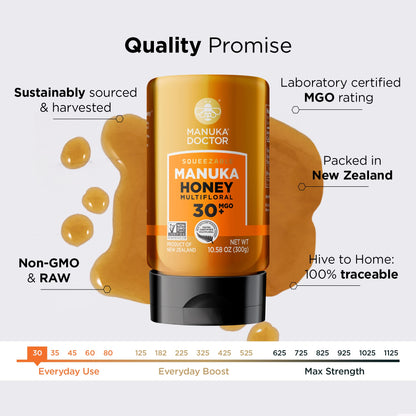 MANUKA DOCTOR - MGO 30+ SQUEEZY Manuka Honey Multifloral, 100% Pure New Zealand Honey. Certified. Guaranteed. RAW. Non-GMO (10.58 oz)