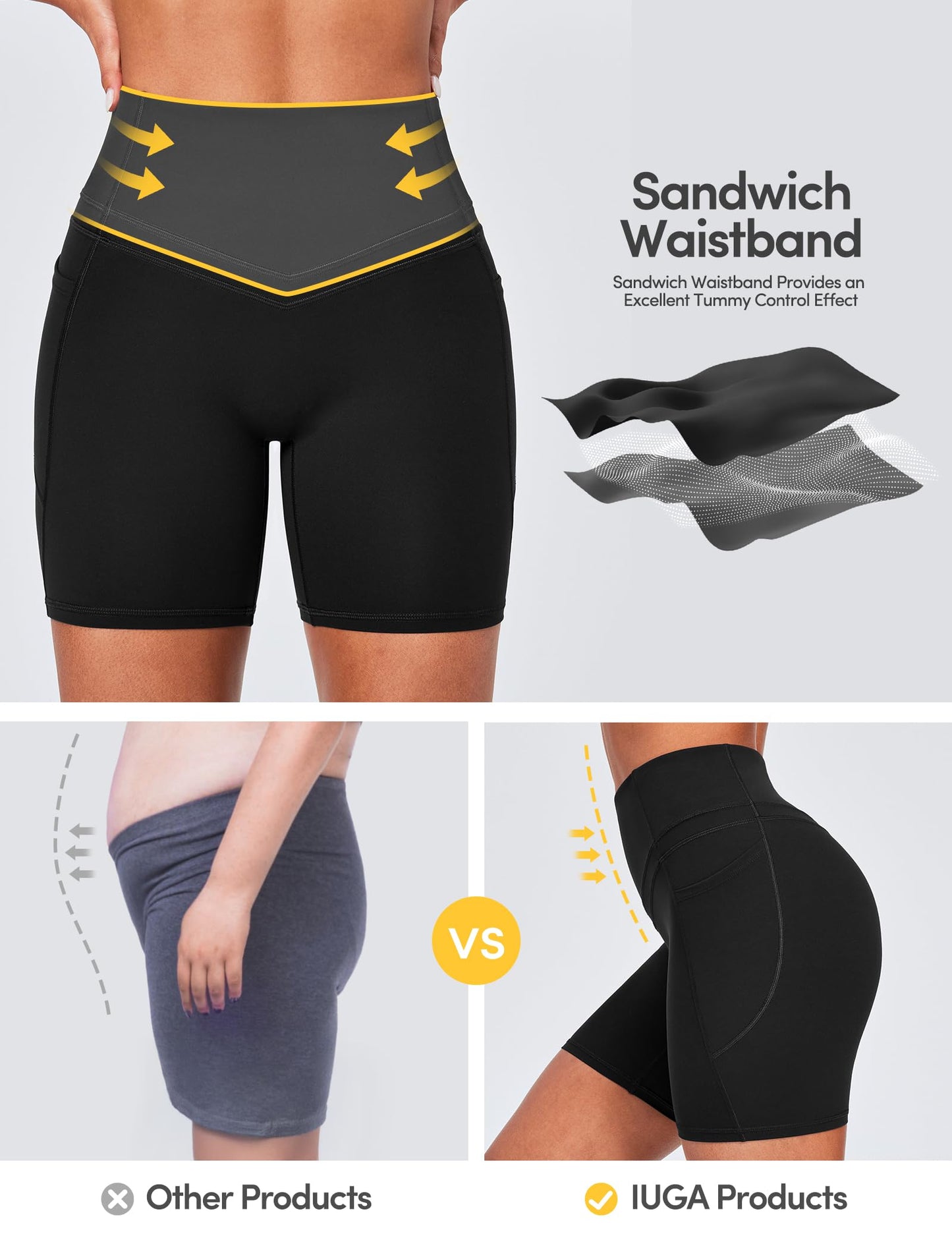 IUGA Compression Biker Shorts Women Tummy Control with Pockets Workout Gym Shorts High Waisted Yoga Running Shorts Spandex Black