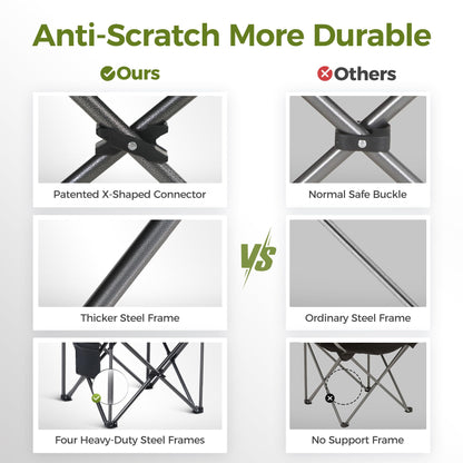 ALPHA CAMP Oversized Camping Folding Chair, Heavy Duty Support 450 LBS Steel Frame Collapsible Padded Arm Chair with Cup Holder Quad Lumbar Back, Portable for Outdoor,Black