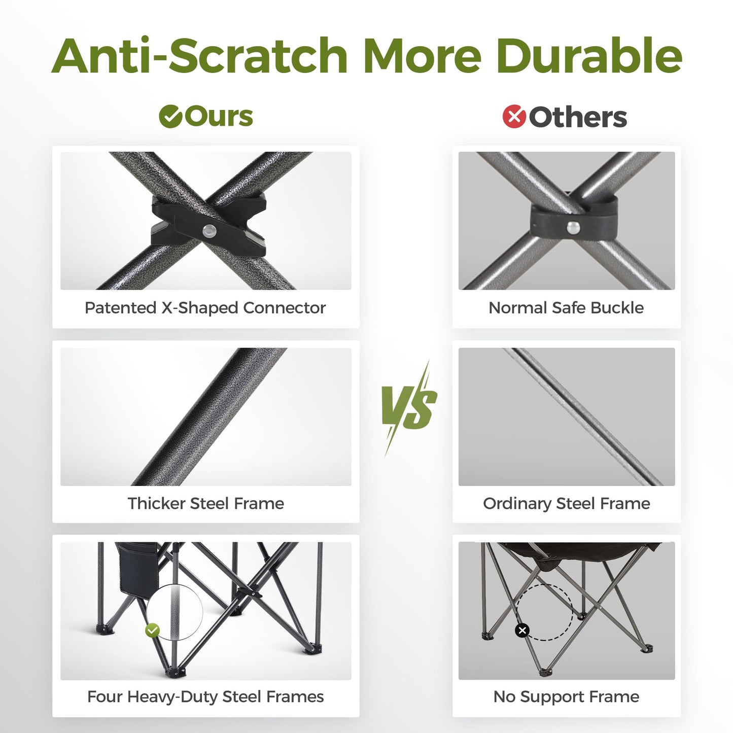 ALPHA CAMP 2PC Oversized Camping Folding Chair, Heavy Duty Support 450 LBS Steel Frame Collapsible Padded Arm Chair with Cup Holder Quad Lumbar Back, Portable for Outdoor,Black