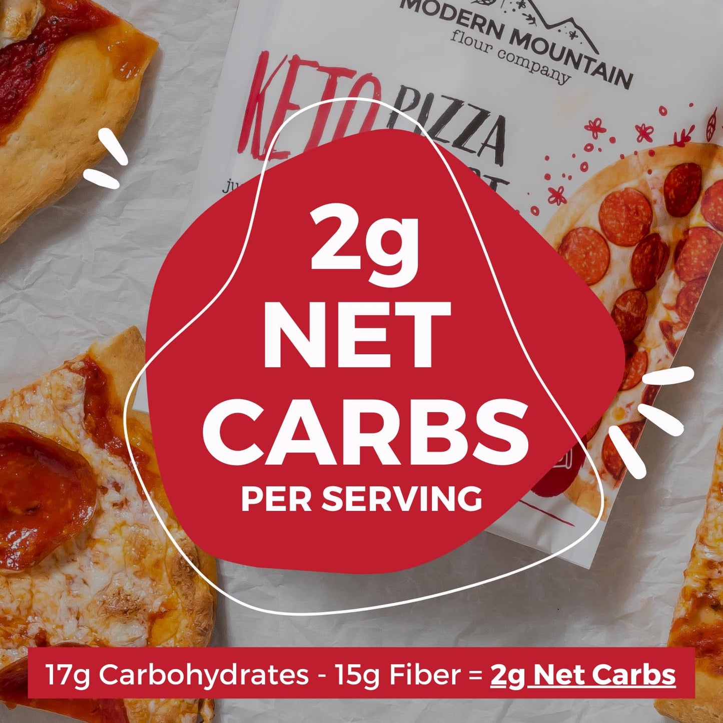 Keto Pizza Crust - Low Carb and Keto Friendly - Only 2g Net Carbs - Incredible Taste and Texture - Zero Sugar - Just Add Water and Oil - Keto Has Never Been So Easy - Keto Food - No Almond Flour - Non-GMO Sourced (7.6oz Mix) (1-Pack)