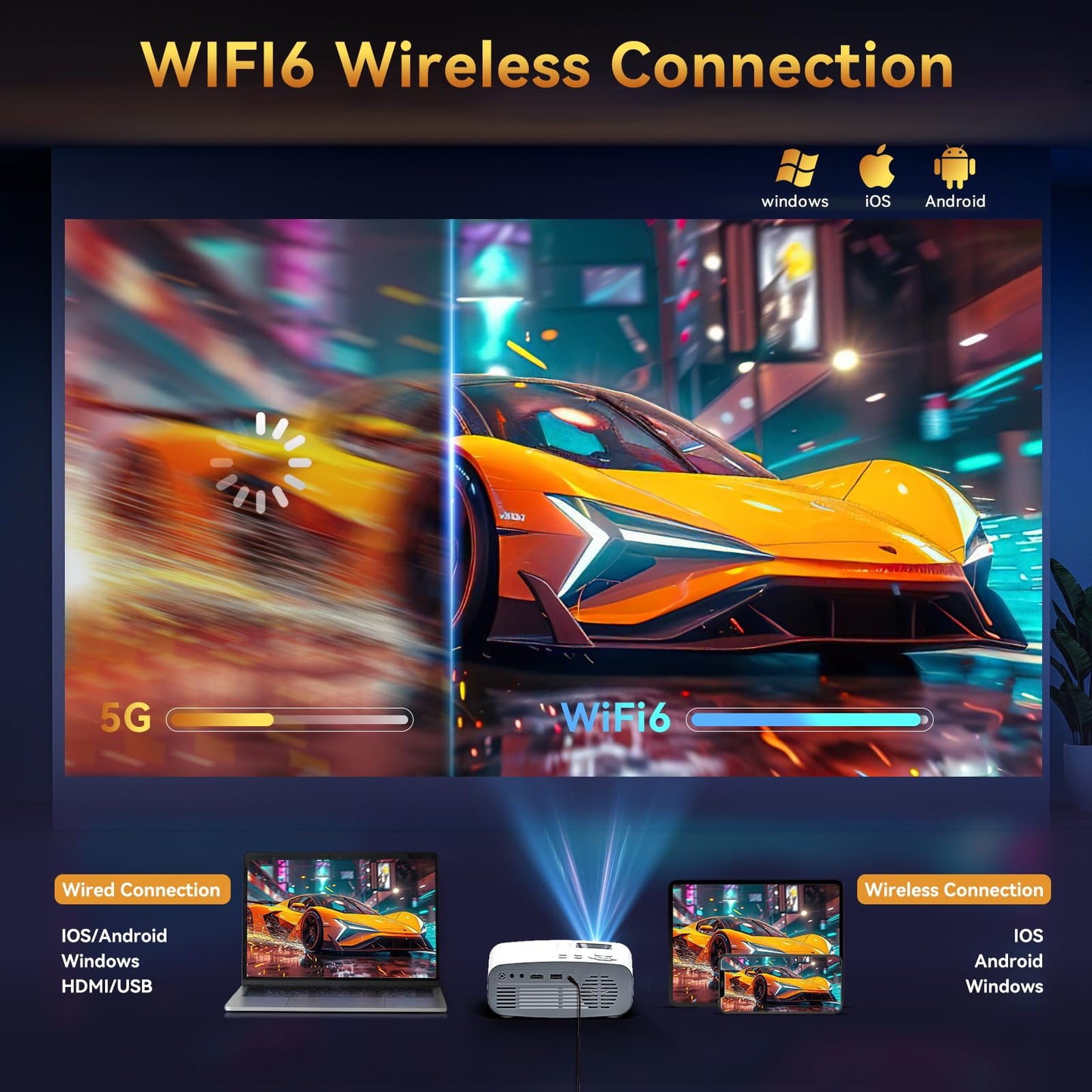 Projector with WiFi and Bluetooth, Pericat 4K Supported Native 1080P Projector, Portable Movie Outdoor Projector for Home Theater, Mini Projector Compatible with PC, HDMI, USB, TV Stick, PS5