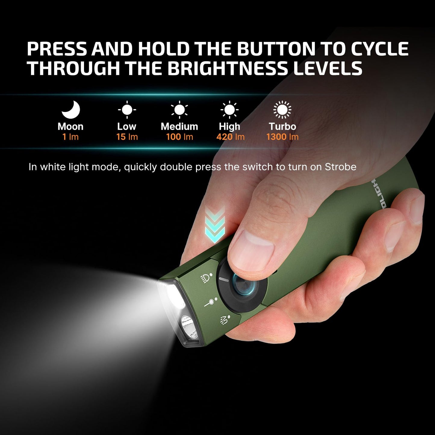 OLIGHT Arkfeld Pro Rechargeable EDC Flat Flashlight with Green Beam, UV and White LED Combo, 1300 Lumens Portable Pocket Lights, Triple Sources for Outdoors Emergency Working (OD-Green CW)