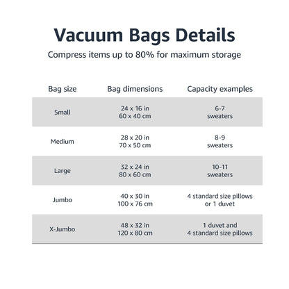 Amazon Basics Vacuum Compression Space Saving Storage Bags with Hand Pump for Clothes Packing, Pack of 15, Multiple Sizes, White