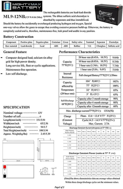 Mighty Max Battery ML9-12NB -12 Volt 9 AH, Nut and Bolt (NB) Terminal, Rechargeable SLA AGM Battery