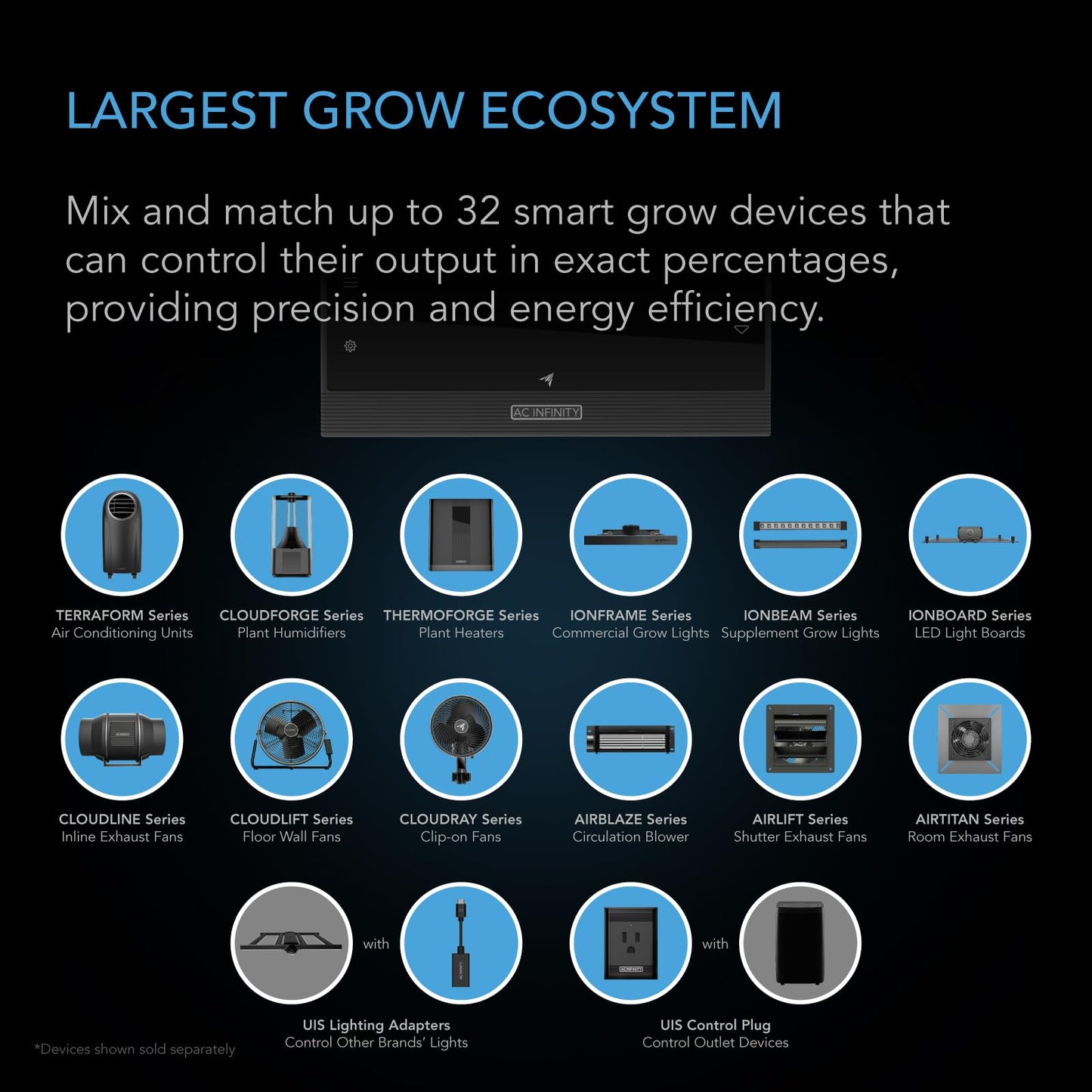 AC Infinity Controller AI+ Environmental Controller, Dynamic AI Controls Grow Devices, Insights Alerts Data Analysis w/ WiFi App, Programmable Dual-Zone VPD Temperature Humidity Automations