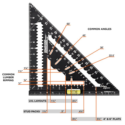 Johnson Level & Tool 1904-0700V 7-1/4" Johnny Square MACH-1 Smart Mark Rafter Square with Level Vial, Black