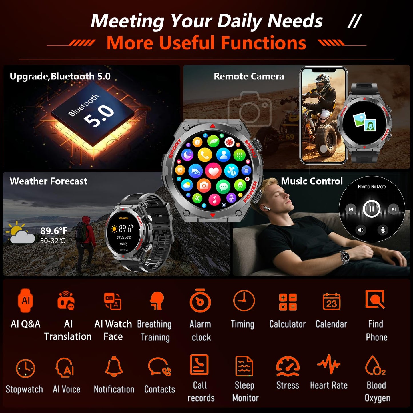 Military Smart Watch for Men With AI Q&A (Answer/Make Call/SMS Reply), 1.52" HD Smartwatch for Android Phones/iPhone, 100+ Sport Mode Fitness Tracker with HR, SpO2, Sleep Monitor, IP68 Waterproof