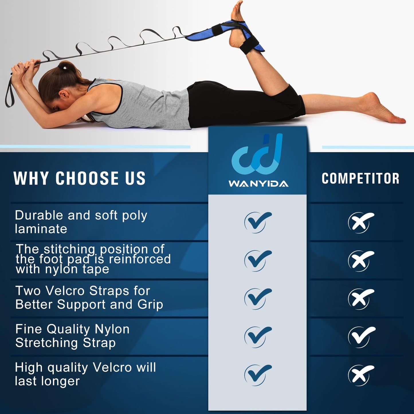 Foot and Calf Stretcher for Plantar Fasciitis, Achilles Tendonitis, Heel Spurs, Drop Foot. Yoga Stretching Strap for Leg, Thigh and Hamstring (Blue)