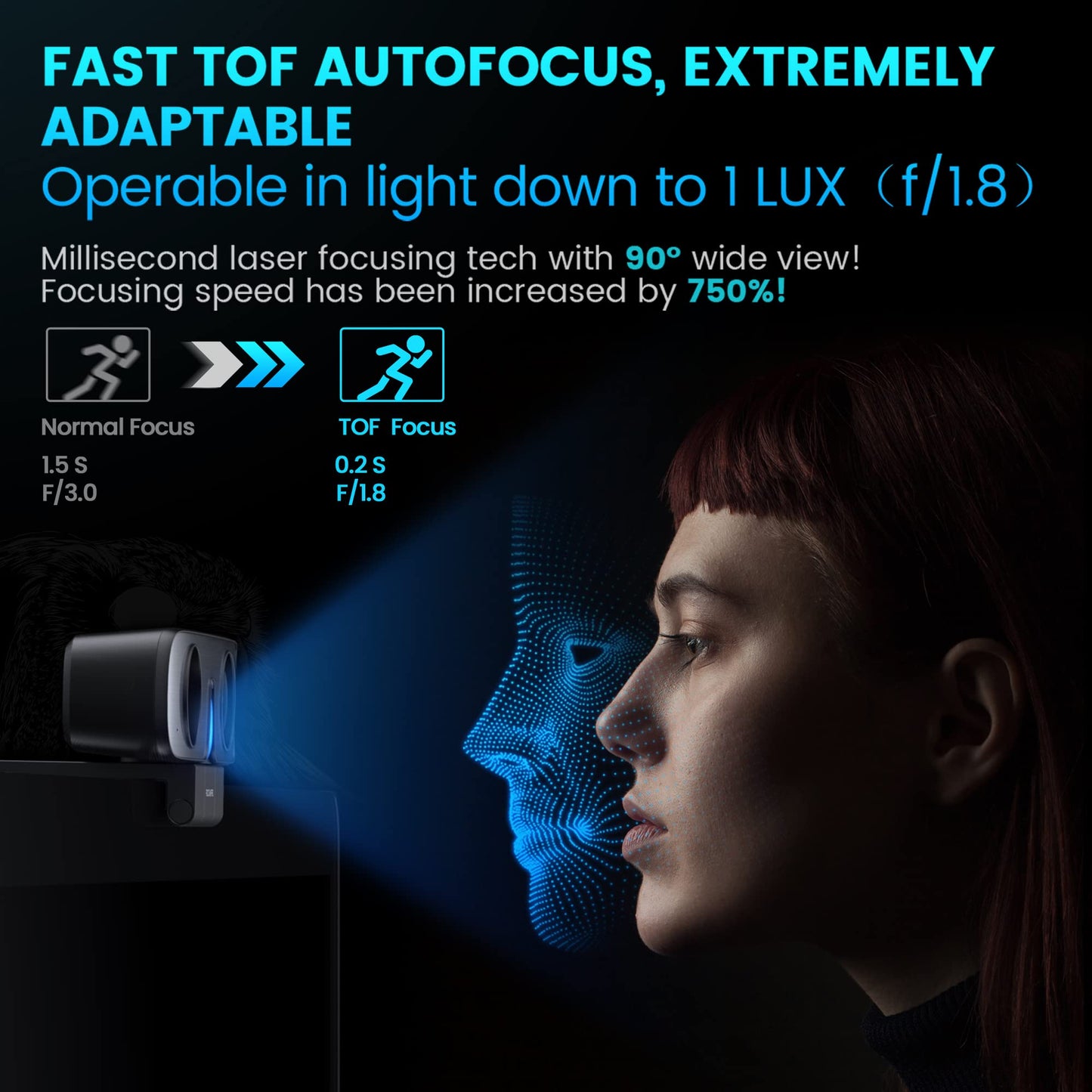 ROCWARE RC08 2K Webcam with Speaker, Webcam for PC, HD Web Cam with Noise Reduction Mic/Harman Speaker/4X Eptz/Privacy Cover/0.2S Auto-Focus/Low Illumination, Computer Camera for Zoom/Teams/Meeting