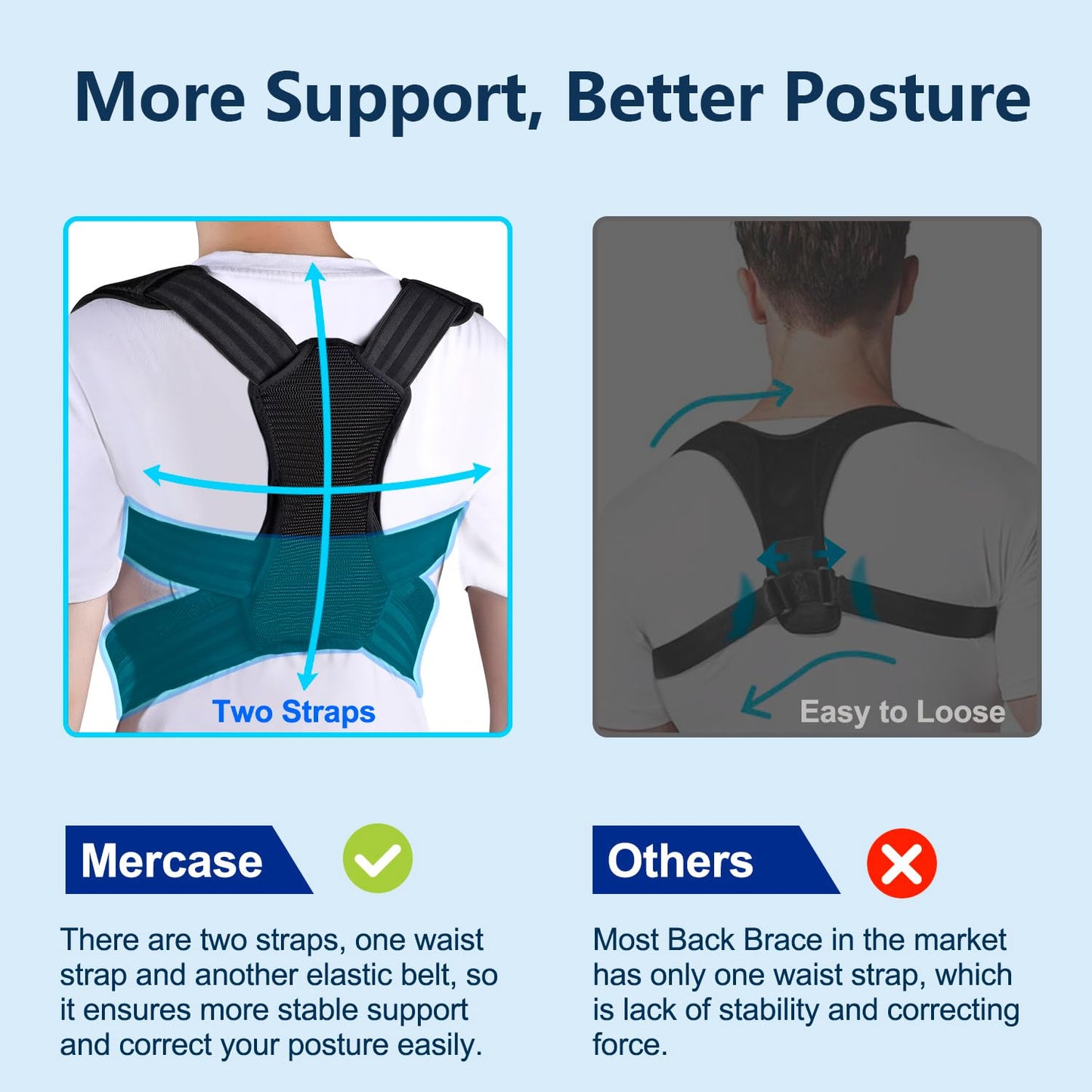 Mercase Professional Posture Corrector for Men & Women, Maximum Support Back Brace, Adjustable & Rigid for Upper Back Pain, Shoulder Relief, Spine Alignment, Stops Slouching, Large(32-39 in)