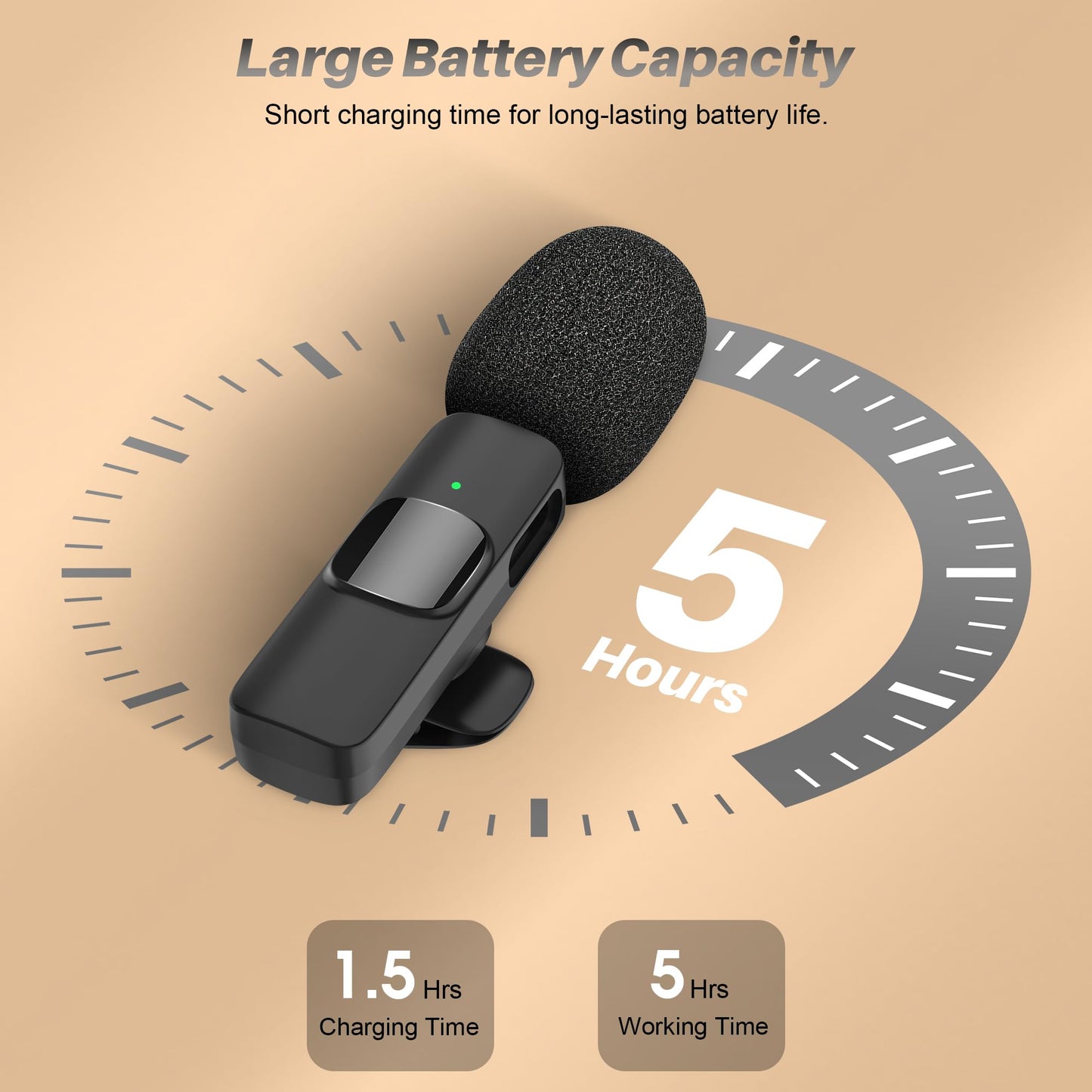 2 in 1 Wireless Lavalier Microphone for iPhone iPad and Android Phone, Plug and Play Laple Mics with Noise Reduction, 65FT Range, Real-Time Sync Microphone for Video Recording, Streaming, Interviews