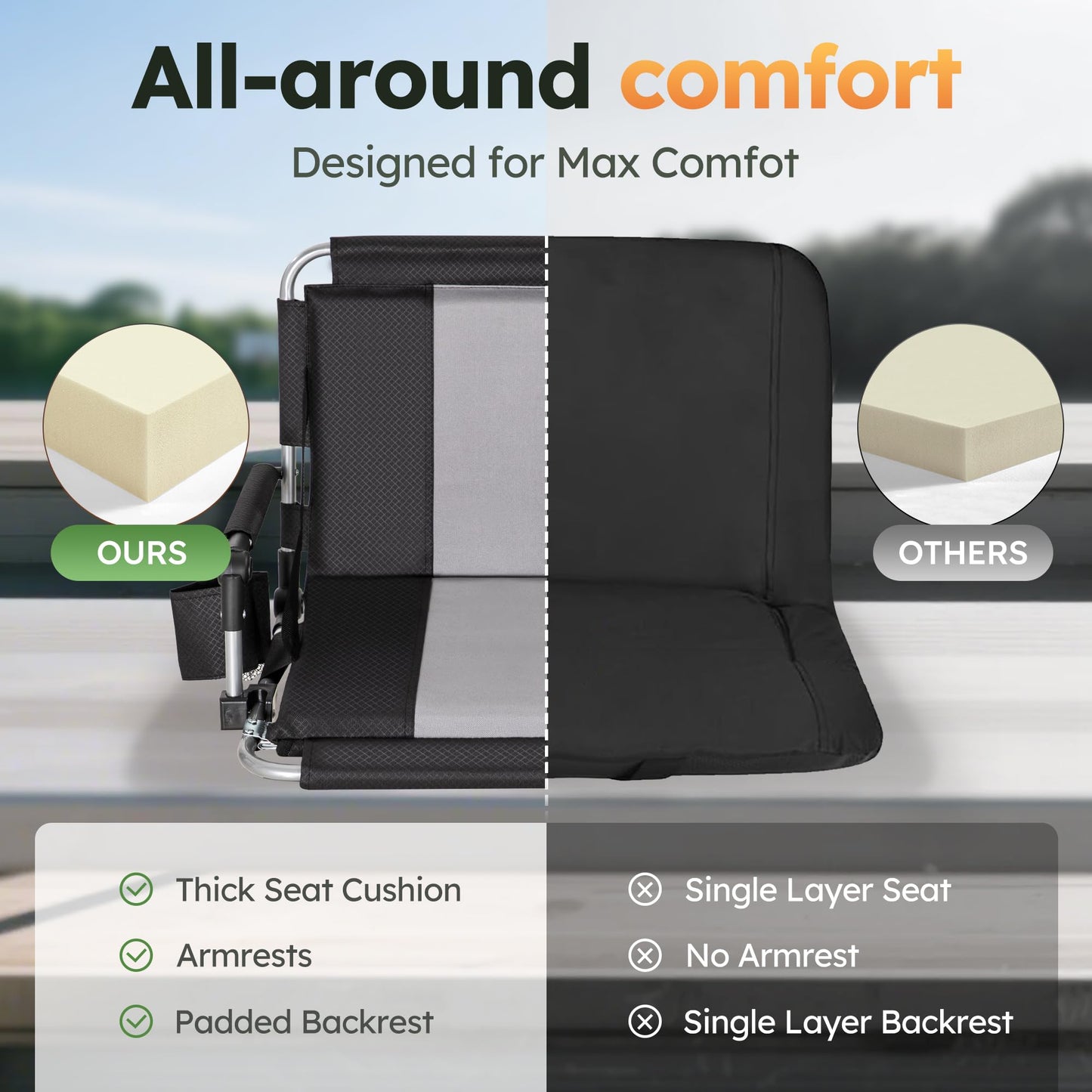 LET'S CAMP 2 Pack Folding Stadium Seats, Portable Bleacher Chairs with Comfortable Cushions, Cup Holder and Mesh Bag, Perfect for Sports Games and Outdoor Activities