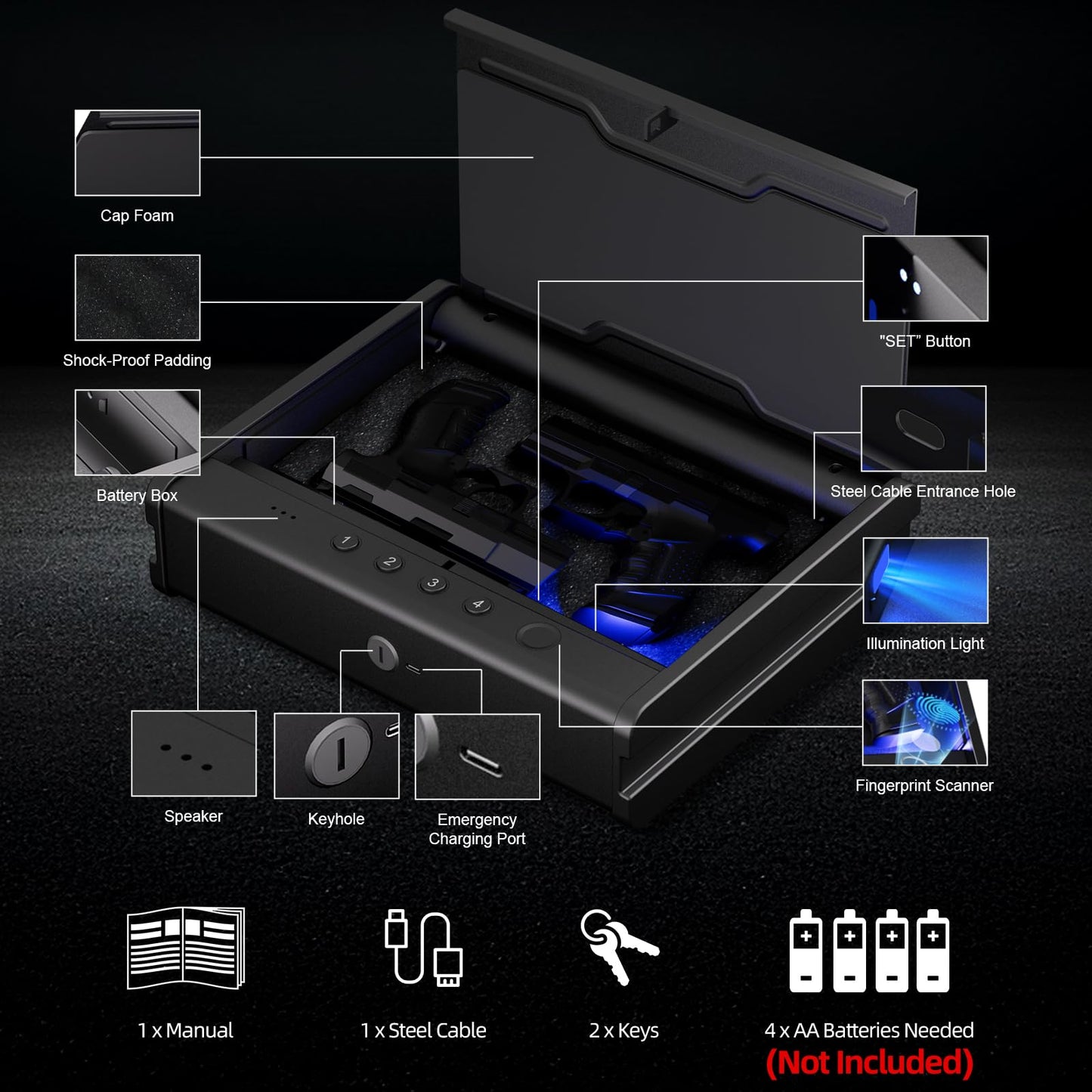 PINEWORLD Gun Safe, Biometric Gun Safe For Handgun, Pistol Safe With Fingerprint Backlit Keypad, Quick Access Handgun Safe for Firearm, Gun Lock Box With Interior Light For Nightstand Car Normal Size