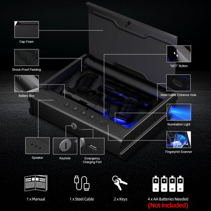 PINEWORLD Gun Safe, Biometric Gun Safe For Handgun, Pistol Safe With Fingerprint Backlit Keypad, Quick Access Handgun Safe for Firearm, Gun Lock Box With Interior Light For Nightstand Car Normal Size
