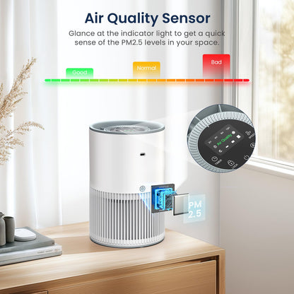 Air Purifiers for Home Large Room up to 1200ft², LUNINO H13 True HEPA Air Purifier for Bedroom with Fragrance Function, Air Quality Sensor, Sleep Mode, Air Cleaner for Pet Dander, Odor, Dust, Smoke
