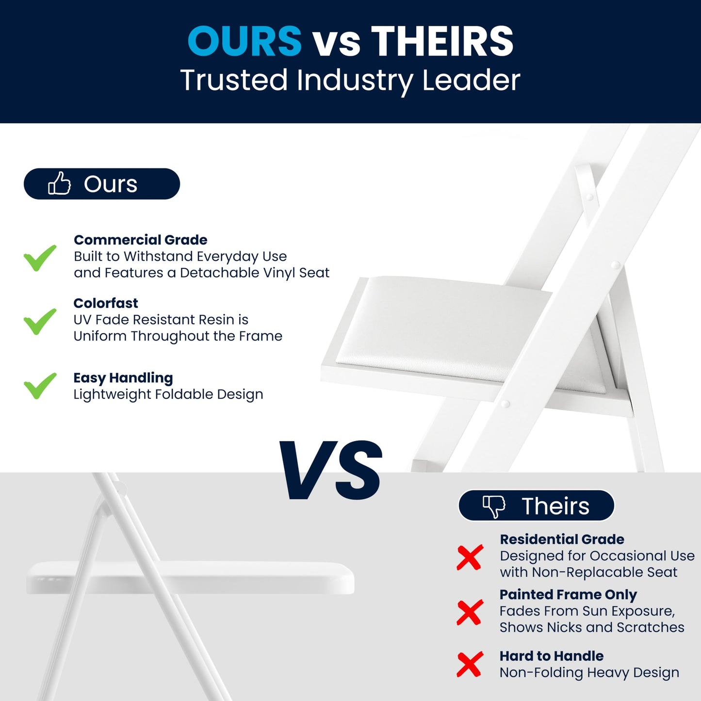 Flash Furniture Hercules Series Folding Chair - White Resin - Set of 4 800LB Weight Capacity Comfortable Event Chair - Light Weight Folding Chair