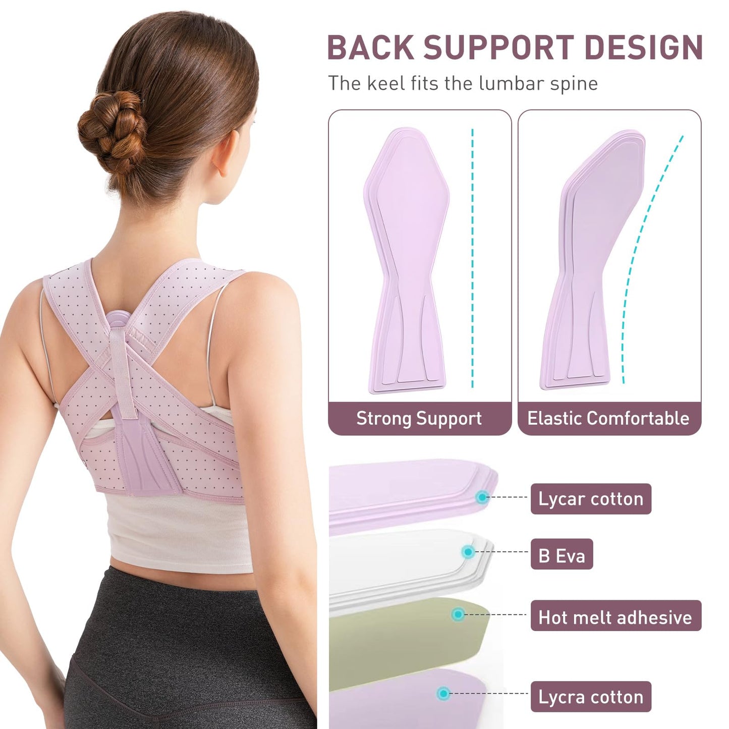 NLNYCT Posture Corrector For Women, Adjustable Back Brace For Posture, Back Posture Corrector Providing Pain Relief From Lumbar, Neck, Shoulder, And Clavicle, Back (S/M Upper Waist 27-35 Inch)
