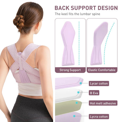 NLNYCT Posture Corrector For Women, Adjustable Back Brace For Posture, Back Posture Corrector Providing Pain Relief From Lumbar, Neck, Shoulder, And Clavicle, Back (S/M Upper Waist 27-35 Inch)