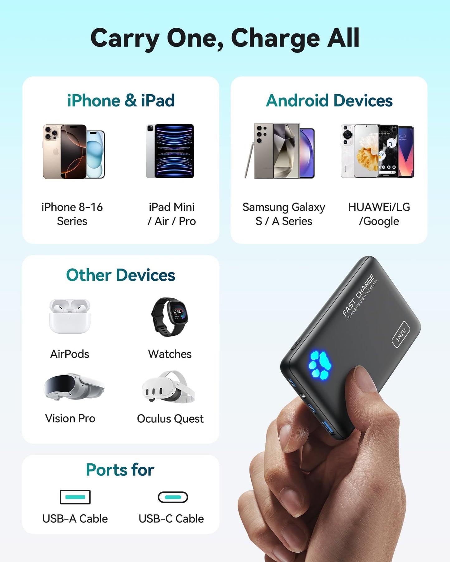 INIU Portable Charger, Ultra Slim 10000mAh 45W PD Power Bank, USB C in&Out Fast Charging Battery Pack, External Phone Powerbank Compatible with iPhone 16 15 14 13 Samsung S22 S21 Google iPad etc