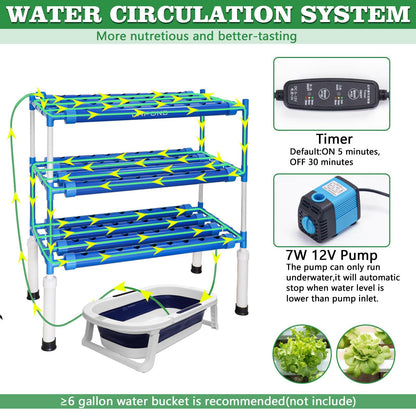 LAPOND Hydroponics Growing System Kit for Vegetables,Flowers Fruits and Herbs, with 108 Plant Sites, Suitable for Indoor and Outdoor, Block Light Design