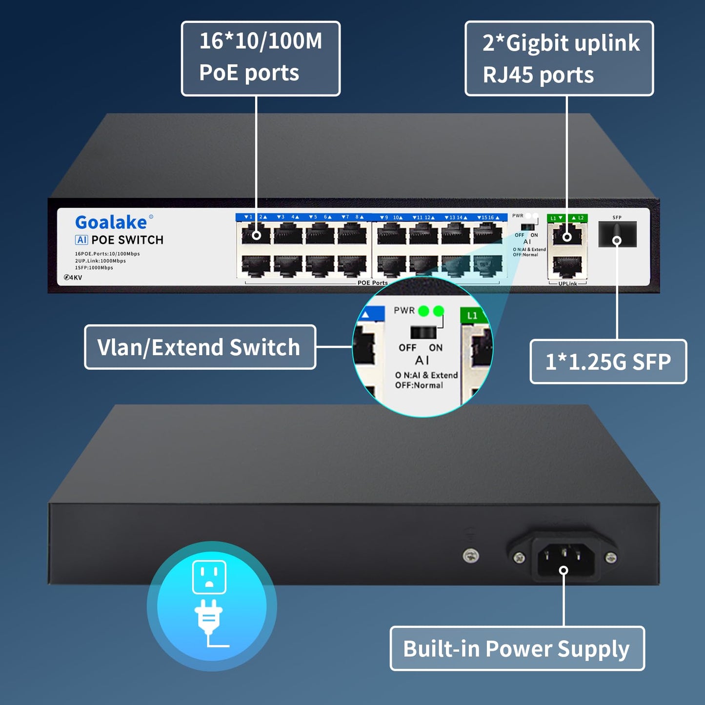 19-Port Ethernet PoE Switch, 16 PoE+ Ports @240W, 2 Uplink Gigabit Ports + 1 Combo SFP Slots, Metal Plug and Play, AI Extend &Vlan, Fanless, Overload Protection