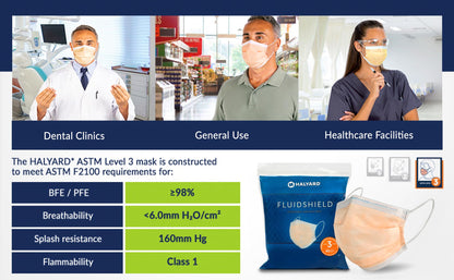 HALYARD FLUIDSHIELD 3 Disposable Procedure Mask w/SO Soft Lining and SO Soft Earloops, Pleat-Style, Orange, Level 3, 47107 (Box of 40)