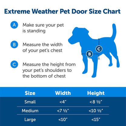 PetSafe Extreme Weather Aluminum Pet Door - Energy-Saving Thermal Barrier Pet Flap with Slide-in Door Locking & Secure Flap Cover - Plastic Frame - for Dogs Up to 220 lb - Large
