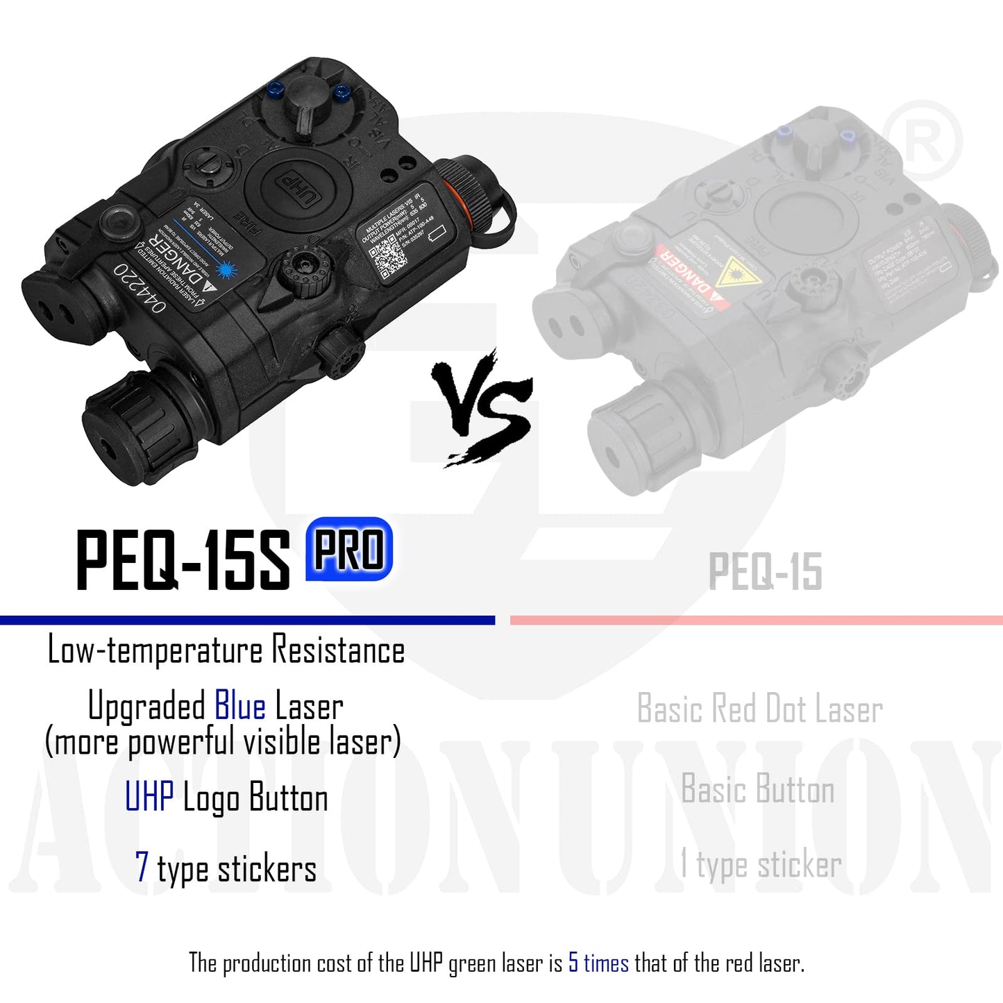ACTIONUNION Airsoft PEQ-15S Pro UHP Visible Blue Laser + IR Laser + White LED Flashlight (Black)
