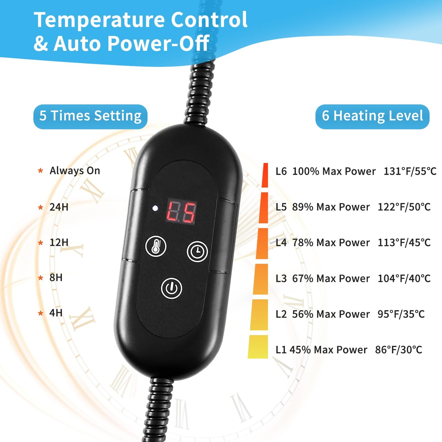 KEKELAN Pet Heating Pad for Cats, Indoor Outdoor Waterproof Electric Heated Pad Mat for Dogs with Chew Resistant Cord,5 Timer and 6 Level Temperature Pet Bed Warmer-17.7x17.7