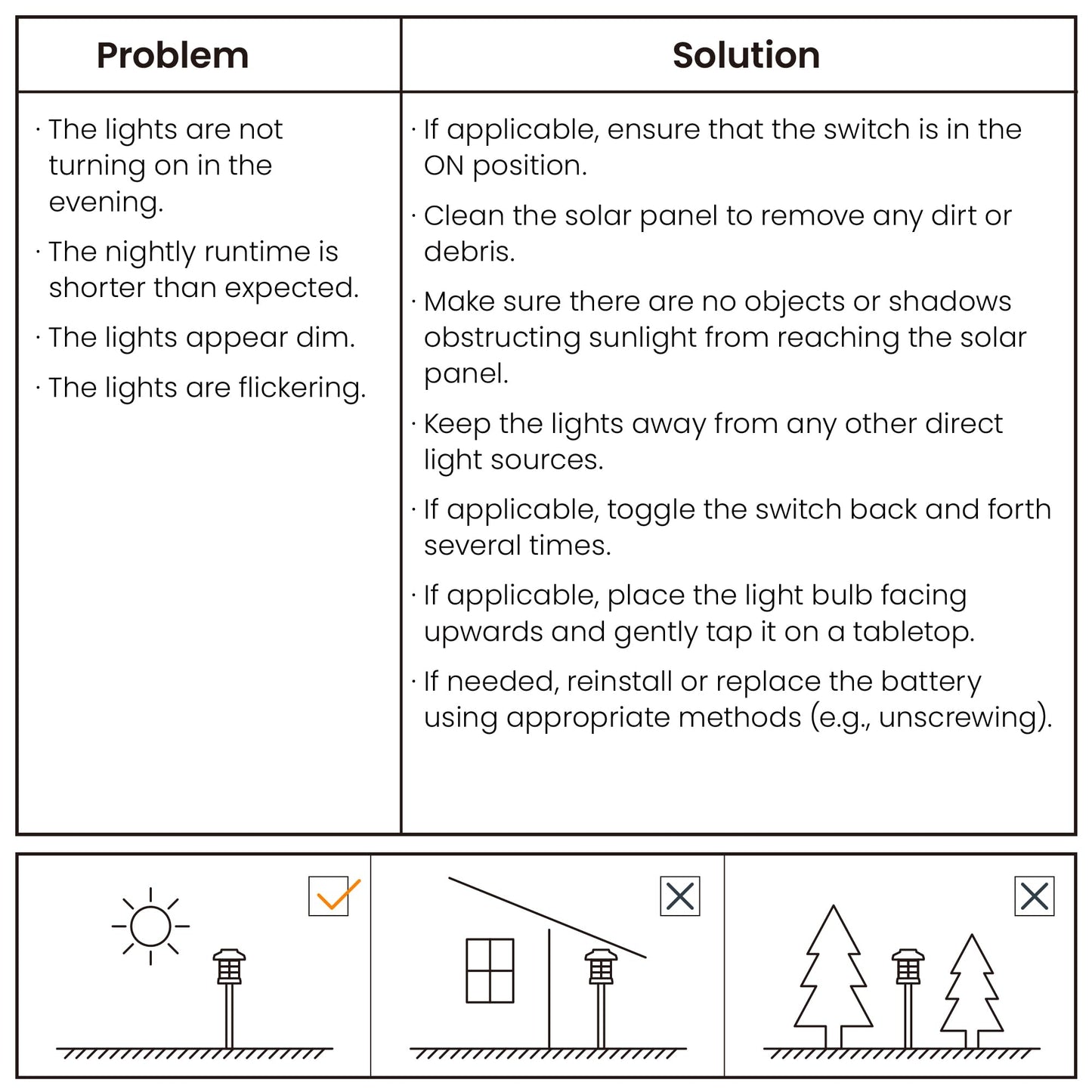 GIGALUMI Solar Outdoor Lights,12 Pack LED Solar Lights Outdoor Waterproof, Solar Walkway Lights Maintain 10 Hours of Lighting for Your Garden, Landscape, Path, Yard, Patio, Driveway