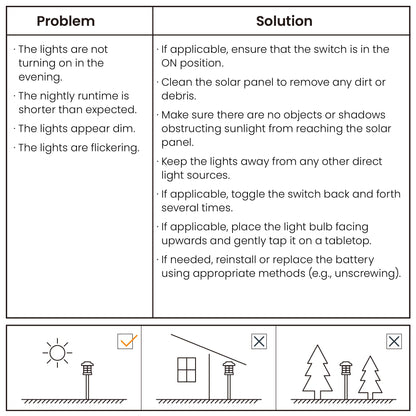 GIGALUMI Solar Outdoor Lights,12 Pack LED Solar Lights Outdoor Waterproof, Solar Walkway Lights Maintain 10 Hours of Lighting for Your Garden, Landscape, Path, Yard, Patio, Driveway