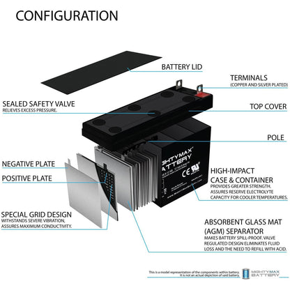 Mighty Max Battery ML9-12NB -12 Volt 9 AH, Nut and Bolt (NB) Terminal, Rechargeable SLA AGM Battery