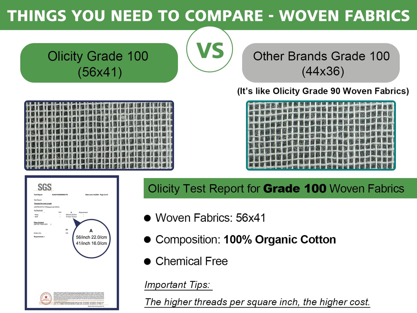 Organic Cheese Cloths, GOTS Certified, Grade 100, 36x36Inch, Reusable Cheese Cloth with Closed Edges Fabric Fine Mesh Cloth, Unbleached Cotton Muslin Cheesecloth for Straining,Cooking,Crafts - 9 Sq.Ft