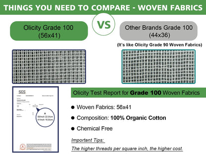 Organic Cheese Cloths, GOTS Certified, Grade 100, 36x36Inch, Reusable Cheese Cloth with Closed Edges Fabric Fine Mesh Cloth, Unbleached Cotton Muslin Cheesecloth for Straining,Cooking,Crafts - 9 Sq.Ft