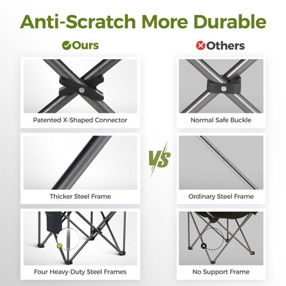 ALPHA CAMP Oversized Camping Chair Heavy Duty Lawn Chair with Cooler Bag Support 450 LBS Steel Frame Collapsible Padded Arm Folding Chair for Outdoor,Blue