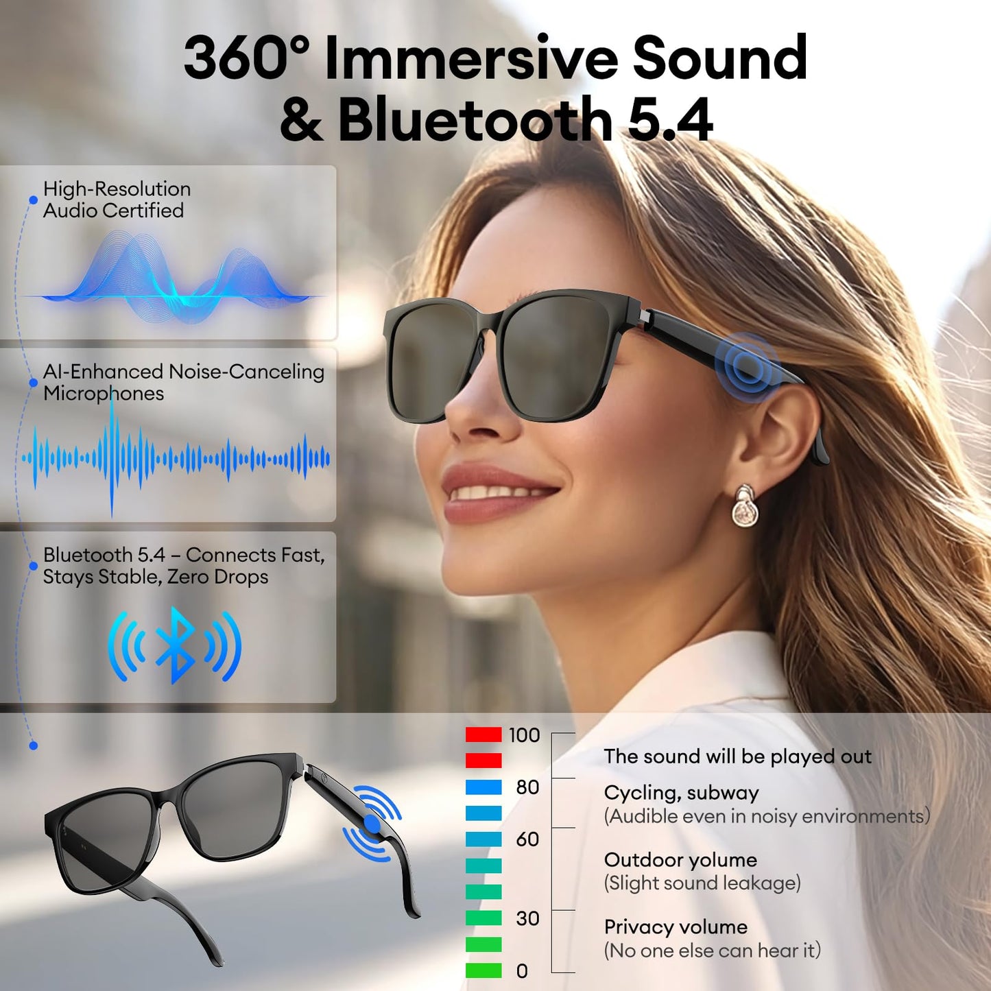 AI Smart Glasses, Bluetooth 5.4 Translation Glasses with 144 Language & Accents, Blue Light Filtering Lenses, Multifunctional Smart Glasses for Men Women, Travel Meeting Trade Business HY-C8 Black