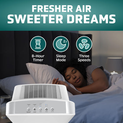 GermGuardian HEPA Air Purifier for Home, Large Rooms up to 1760 Sq. Ft. with HEPA Air Filter & UV-C Light, Zero Ozone Verified, AC5900WCA, White